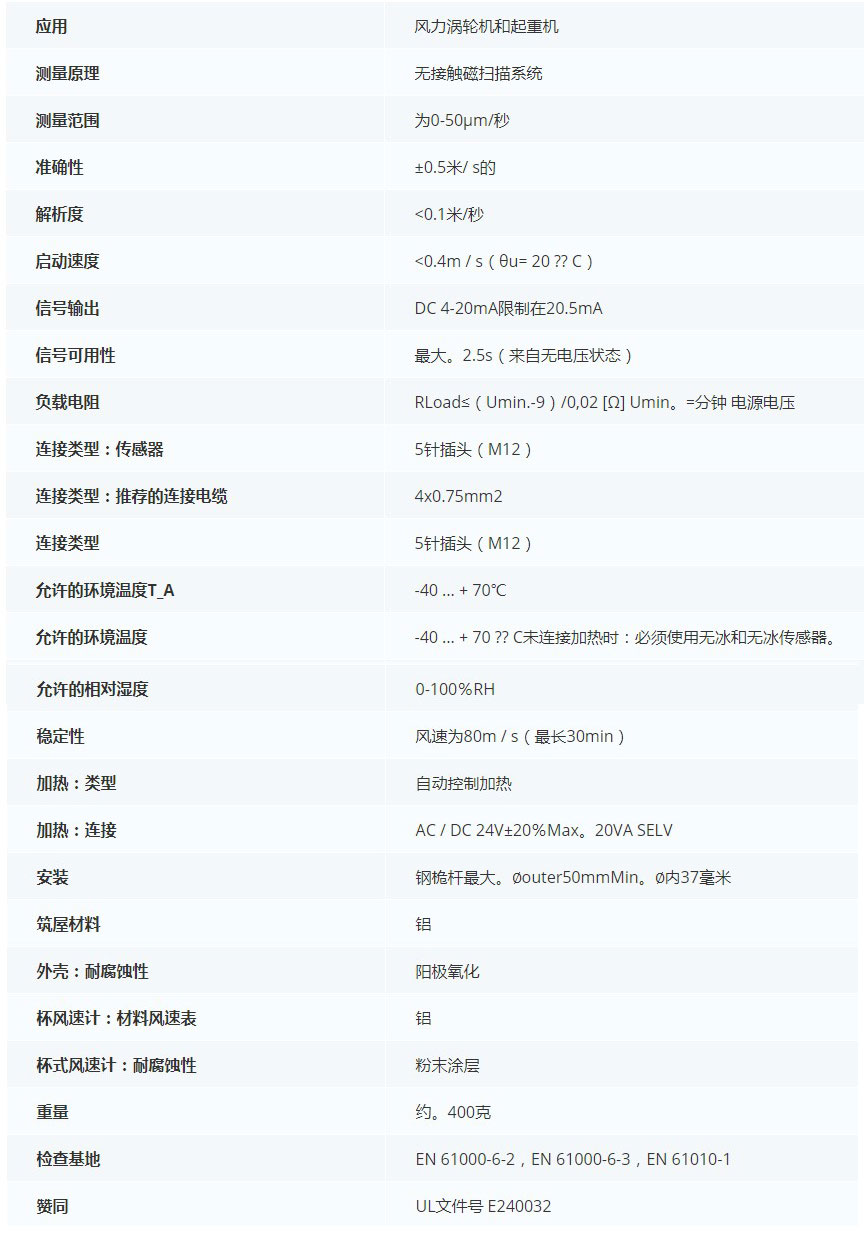 德***科瑞文Kriwan　INT10風速傳感器13 N 219 S34技術(shù)參數(shù)