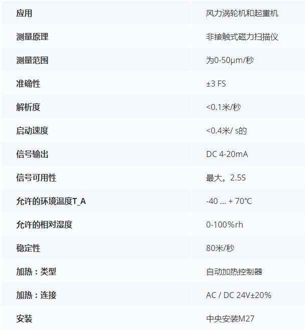 德***科瑞文Kriwan INT10風(fēng)速傳感器13N219S45技術(shù)參數(shù)