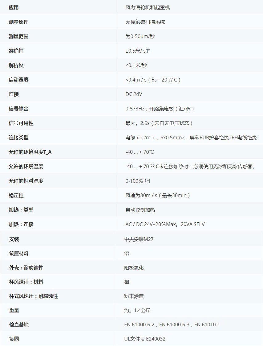 德***科瑞文Kriwan INT10 OC風(fēng)速傳感器13N293S21技術(shù)參數(shù)