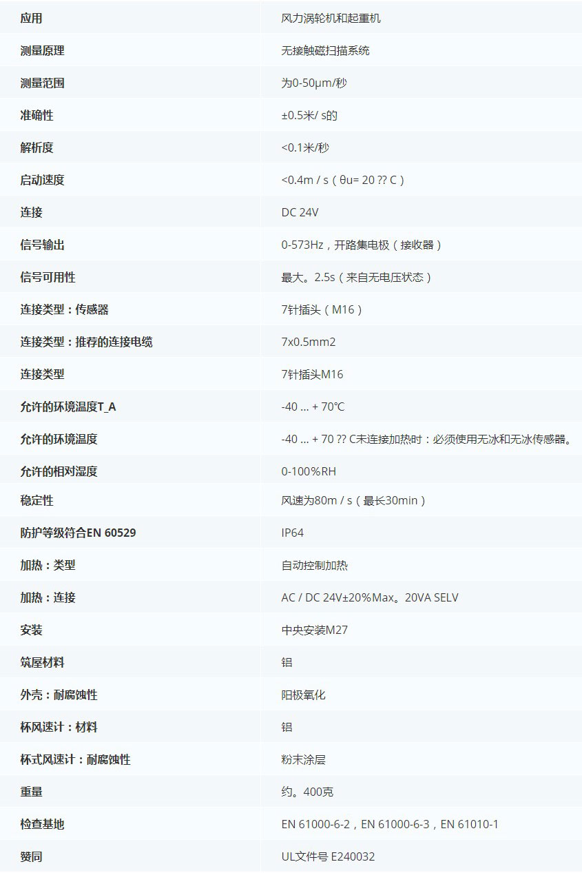 　德***科瑞文Kriwan INT10 OC風速傳感器13N293S24技術參數(shù)