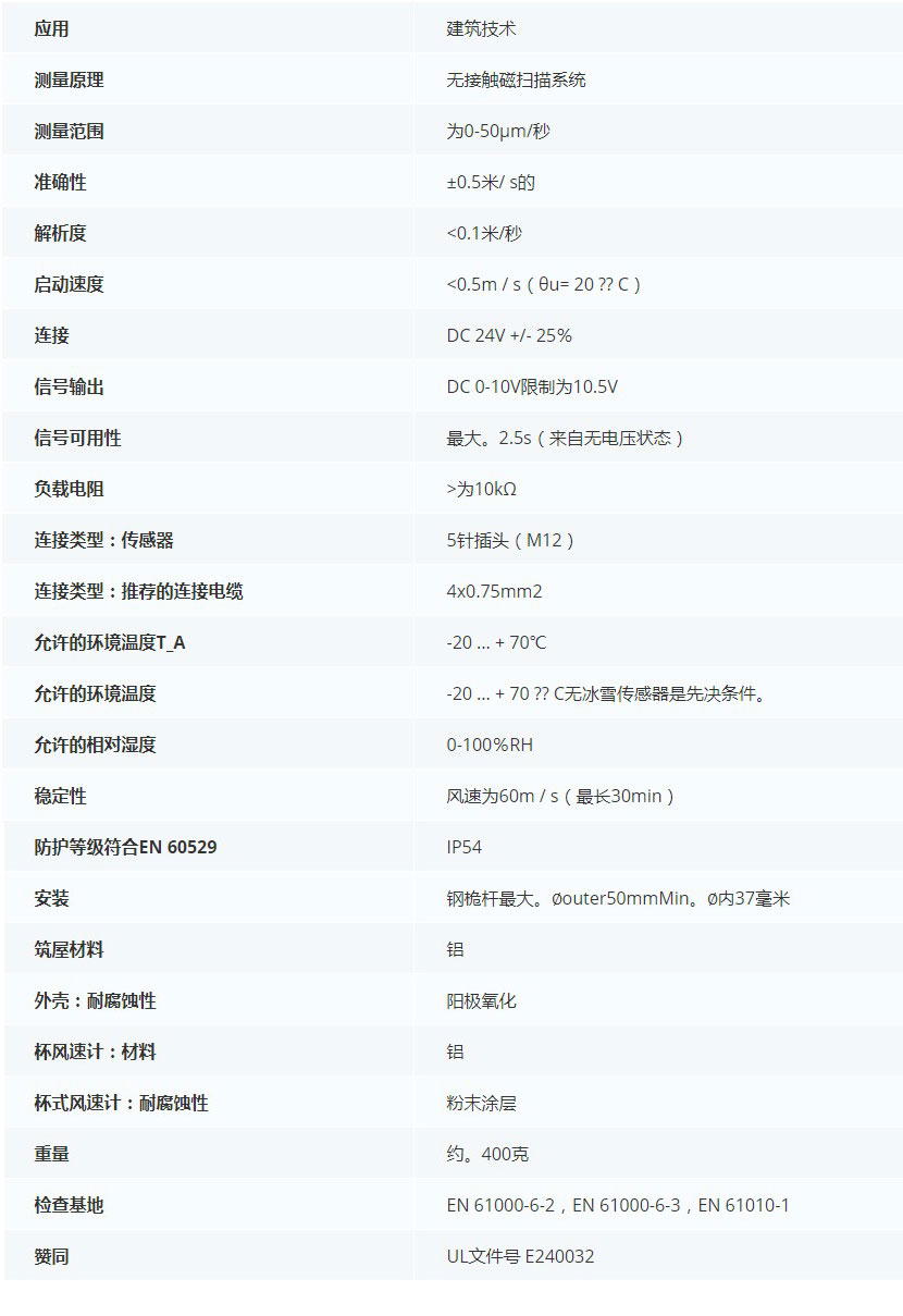 德***科瑞文KriwanINT10 H風速傳感器13N510S21技術(shù)參數(shù)