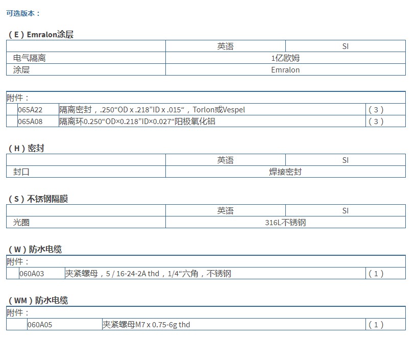 美***PCB高分辨率ICP?壓力探頭技術參數(shù)