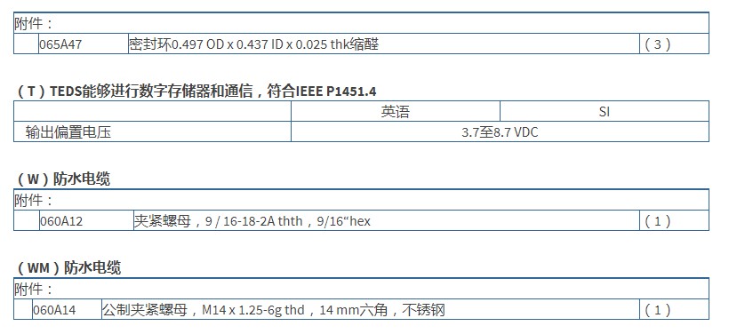 美***PCBCP?聲壓傳感器106B型技術參數(shù)
