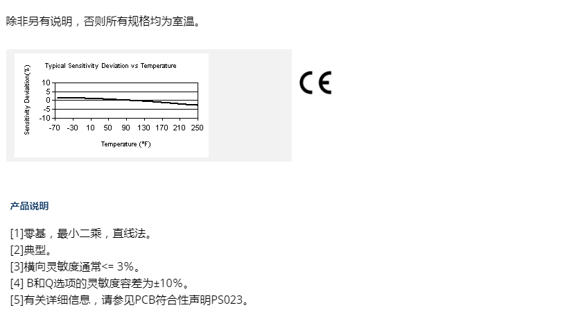 3-PCB353B03_產(chǎn)品說明天-001
