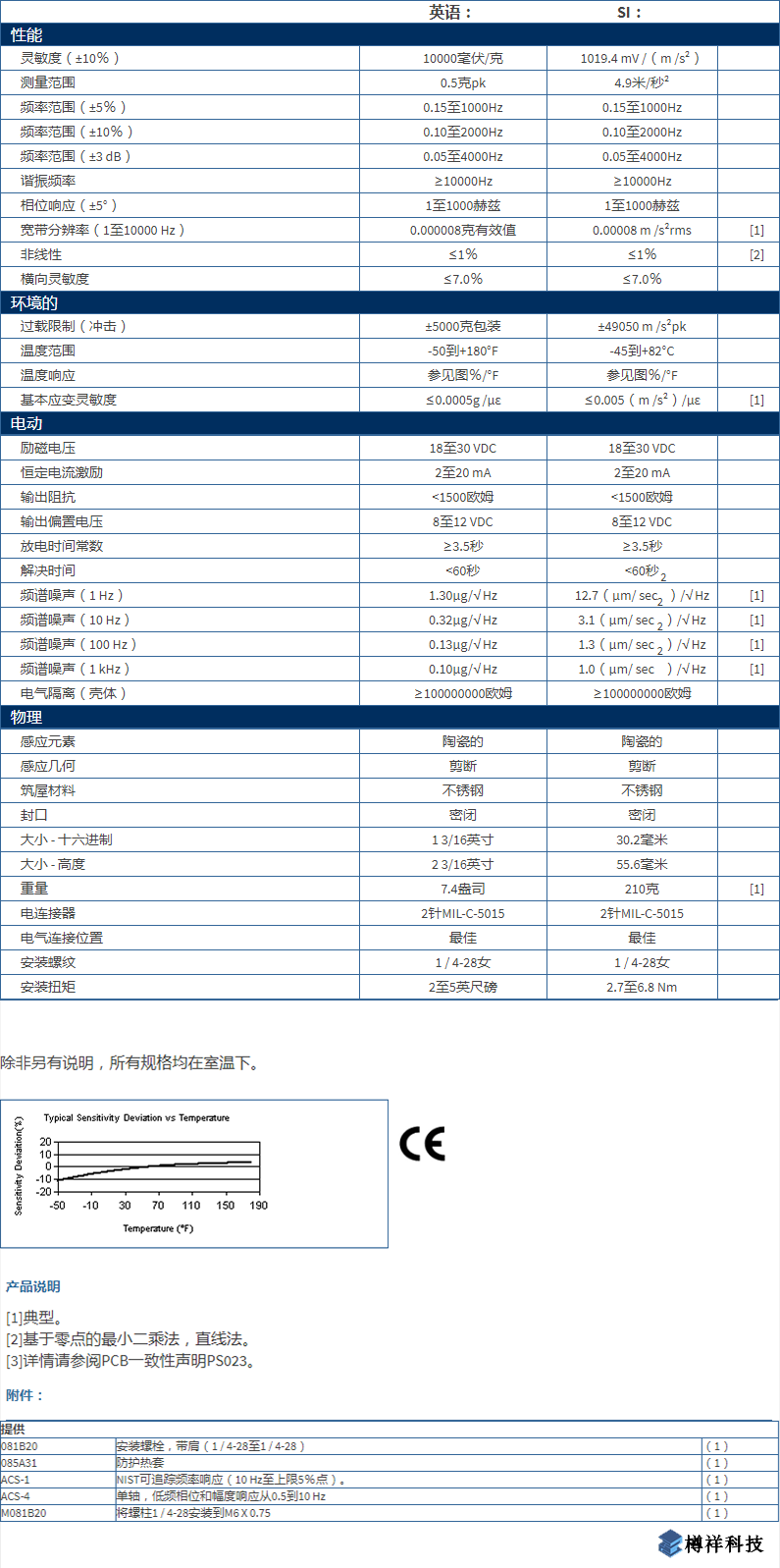 美***進(jìn)口PCB單軸地震加速度振動傳感器393B12型技術(shù)參數(shù)