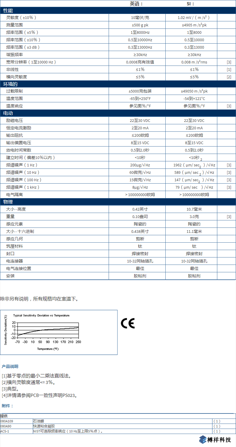 美***進口PCB單軸加速度振動傳感器352C43型技術參數(shù)
