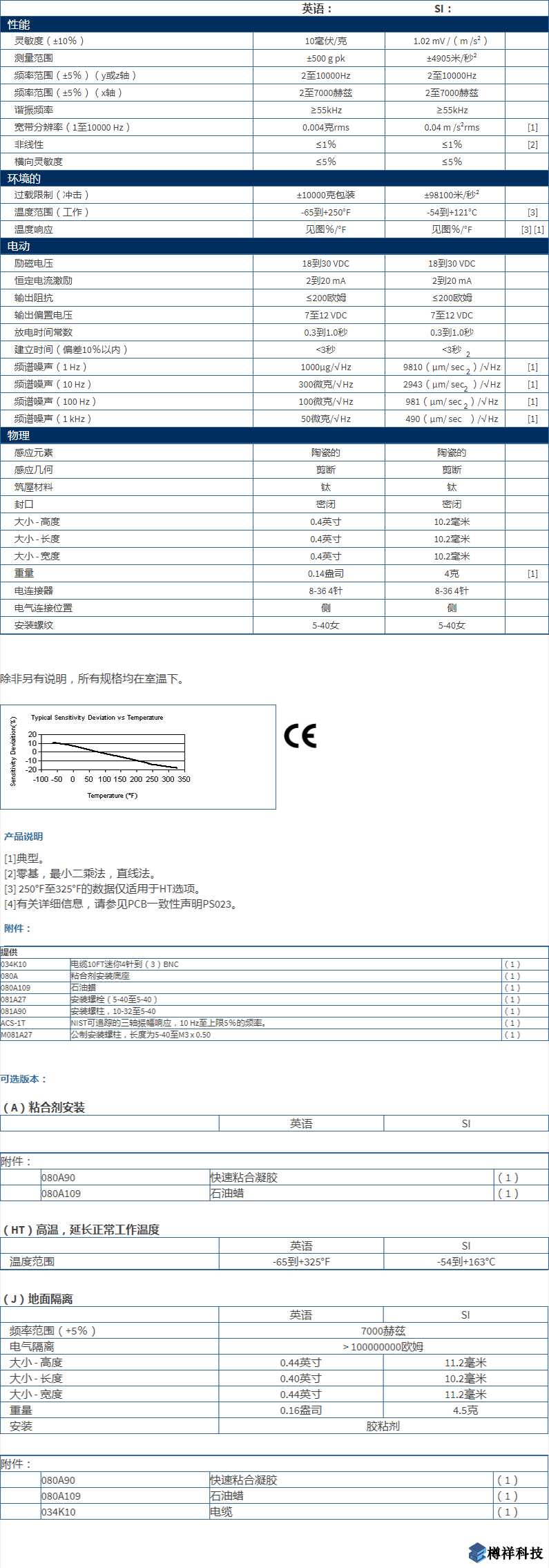 美***進口PCB三軸加速度振動傳感器356B21型技術參數(shù)