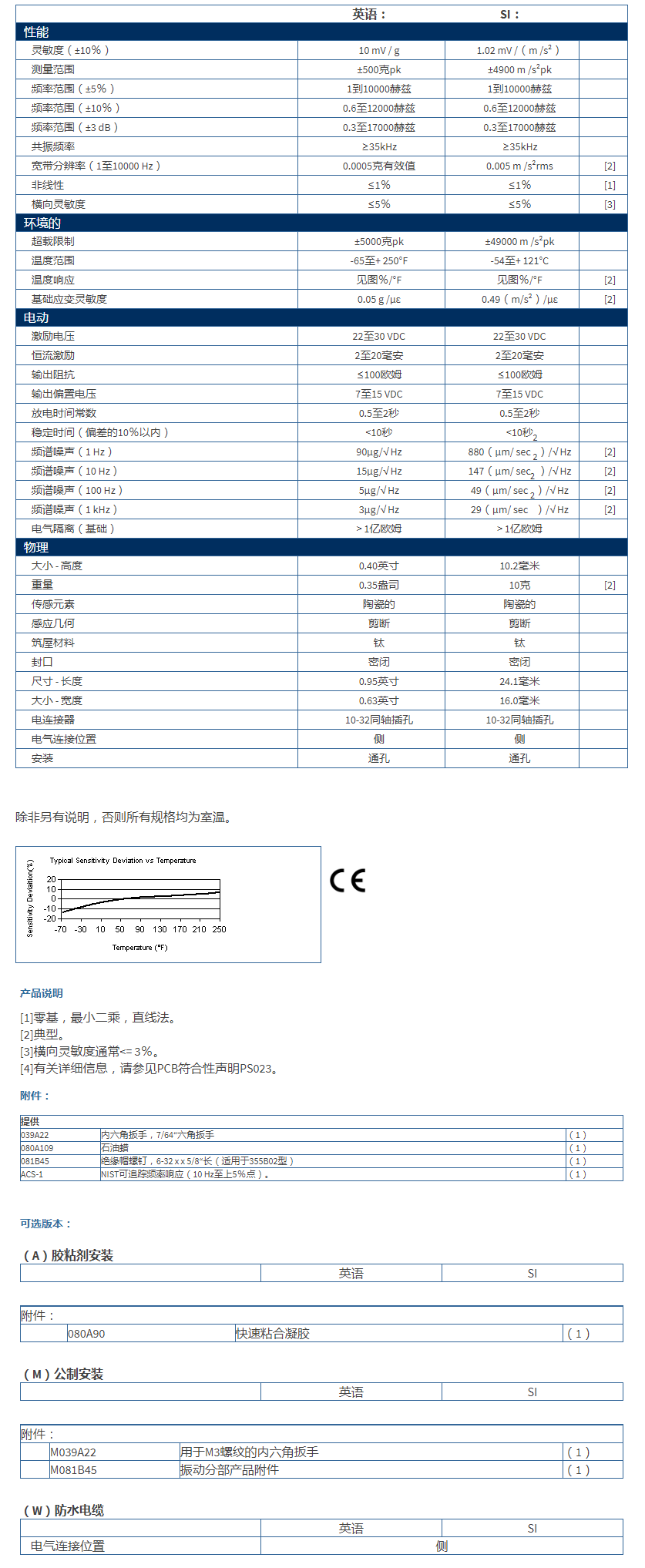 美***進(jìn)口PCB單軸加速度振動(dòng)傳感器355B02型技術(shù)參數(shù)