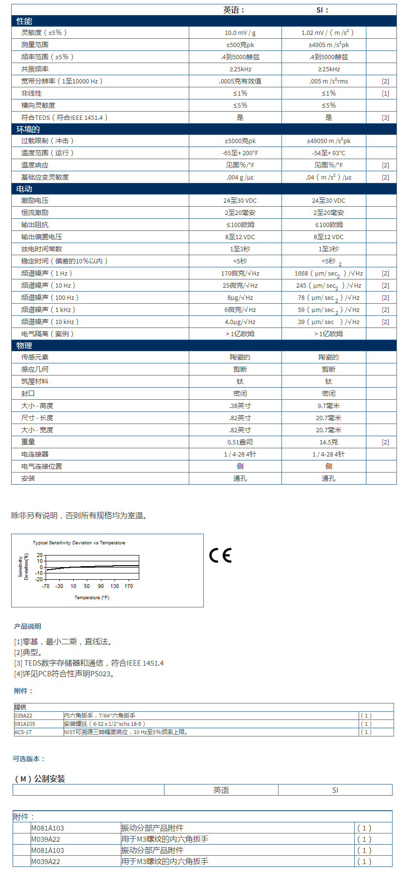 美***進(jìn)口PCB三軸加速度振動傳感器354A04型技術(shù)參數(shù)